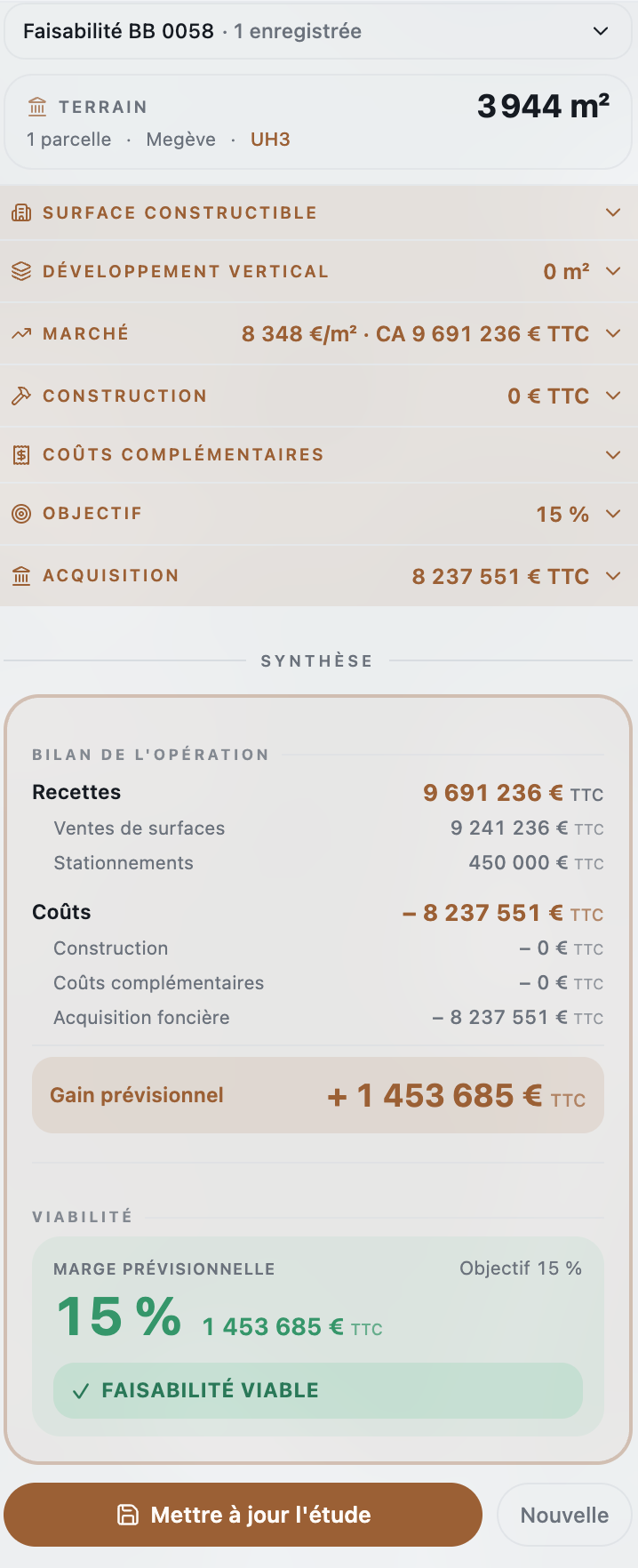 Bilan de faisabilité Alfonce avec recettes, coûts et marge